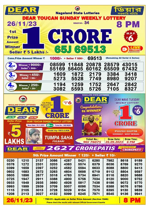 nagaland lottery sambad 26 tarik